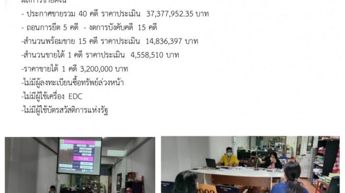 จดหมายข่าว-ฉ-4-ขายทอดตลาด-lot7.2565-1-1