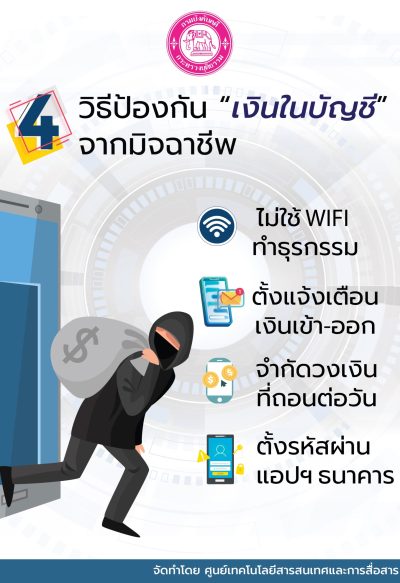 4 วิธีป้องกัน เงินในบัญชี จากมิจฉาชีพ