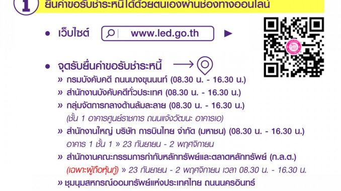 การบินไทย