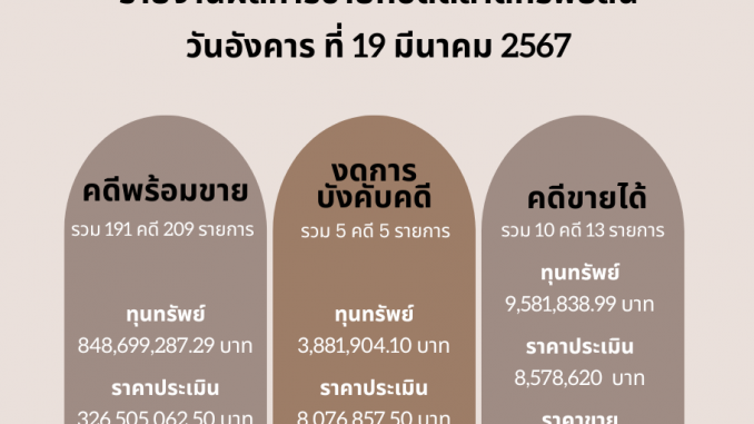 Professional 5 Steps Women Career Tips Graph (1)